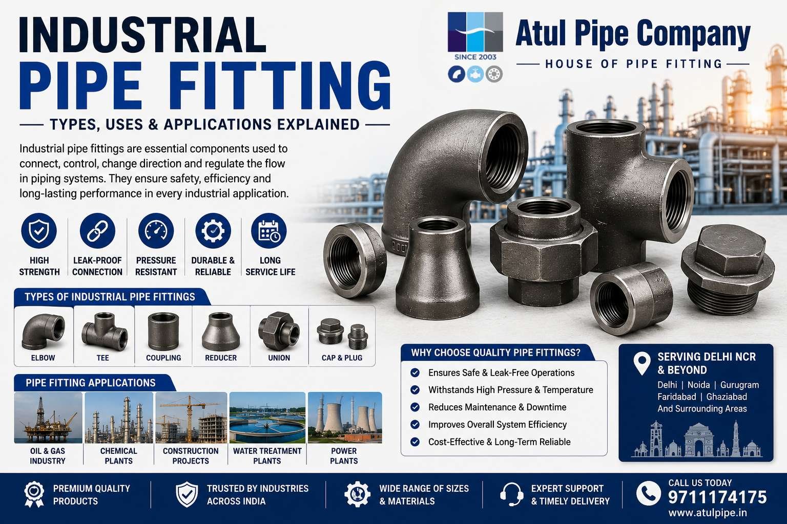 Industrial Pipe Fitting: Types, Uses & Applications Explained