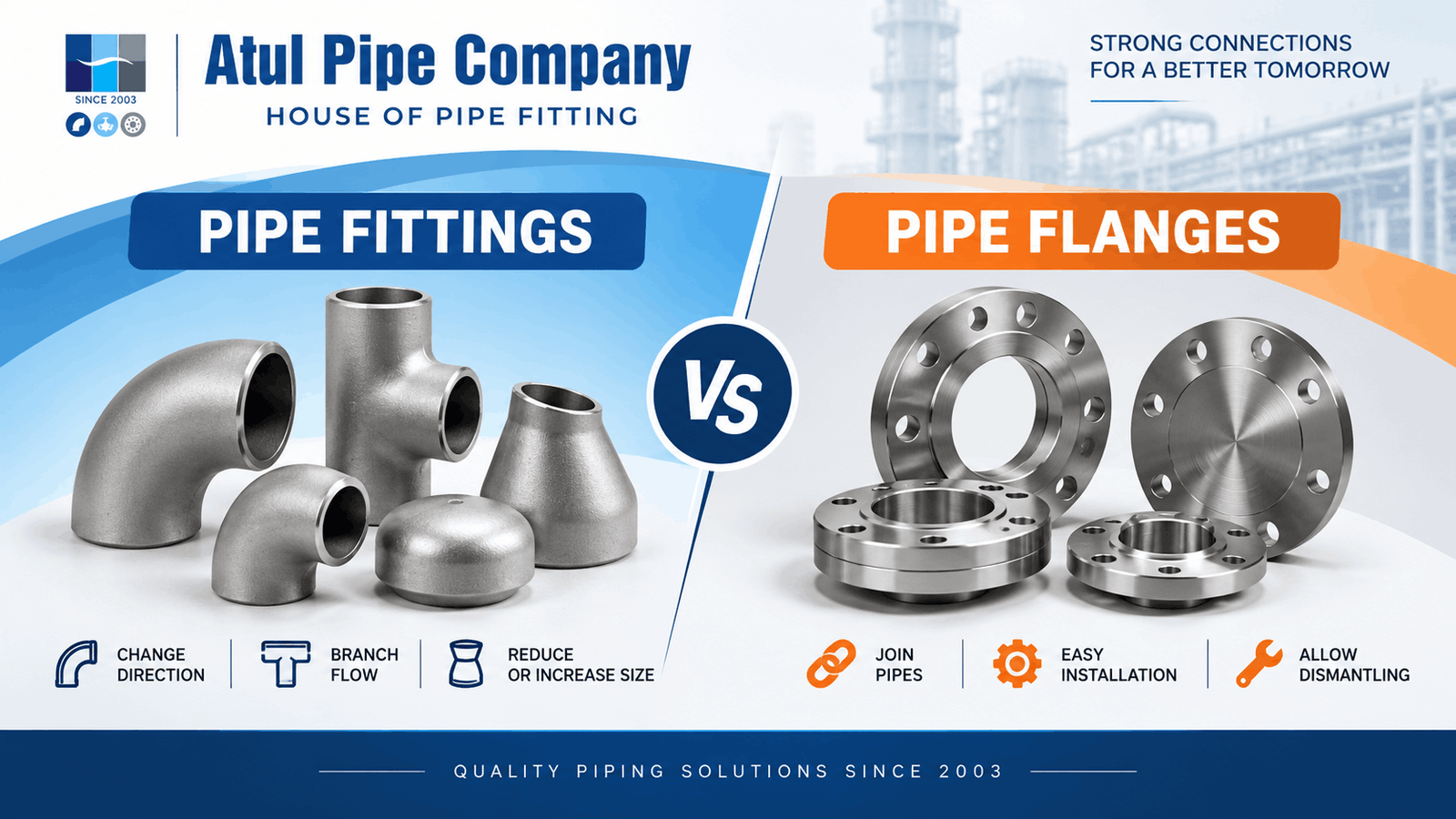 Pipe Fittings vs Pipe Flanges: What’s The Real Difference?